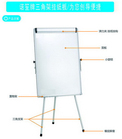 掛紙板效果圖 （ 三腳架