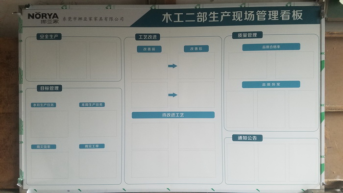 表格白板