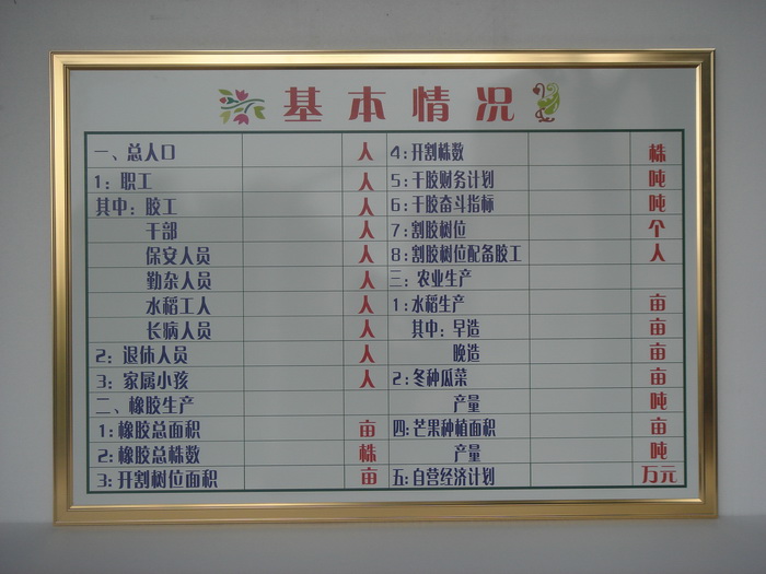 海南客戶
